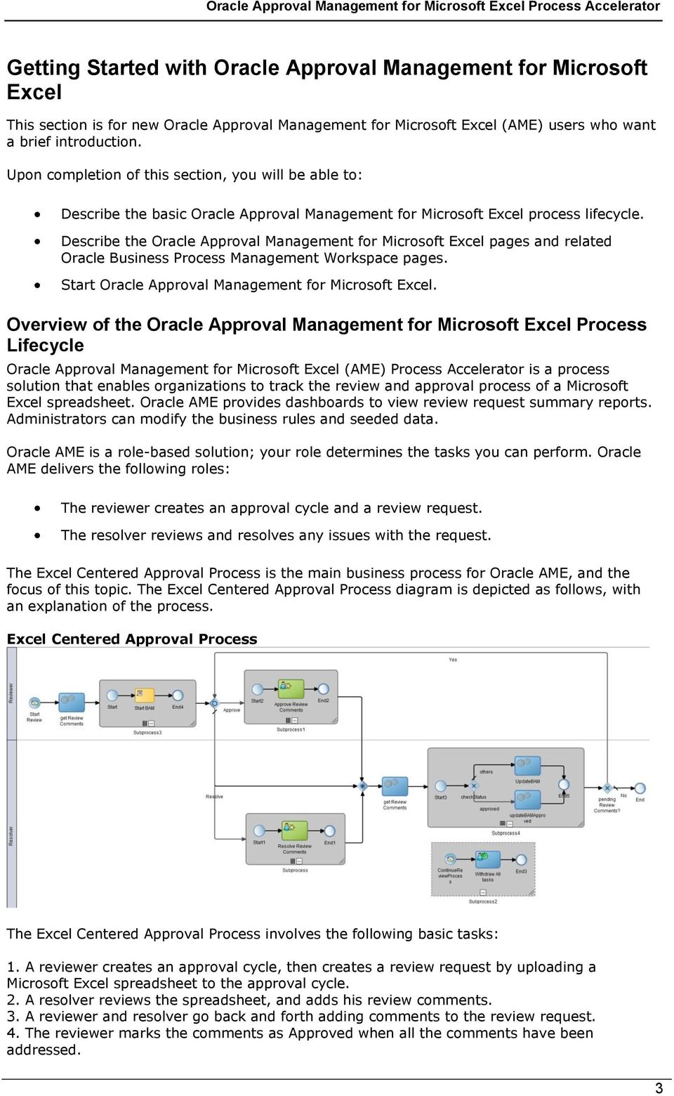 Describe the Oracle Approval Management for Microsoft Excel pages and related Oracle Business Process Management Workspace pages. Start Oracle Approval Management for Microsoft Excel.