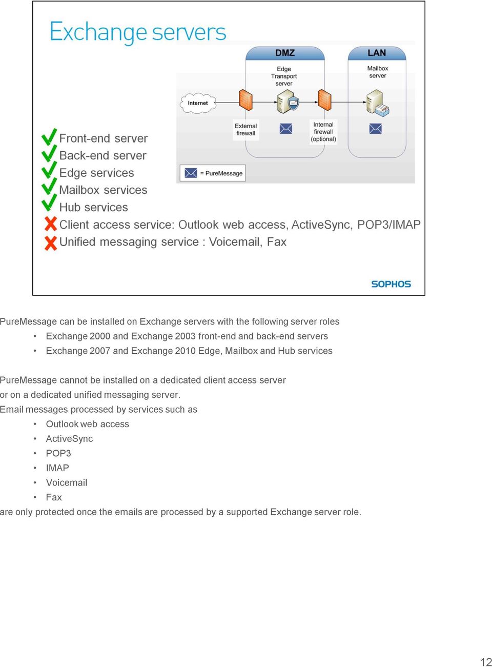 client access server or on a dedicated unified messaging server.