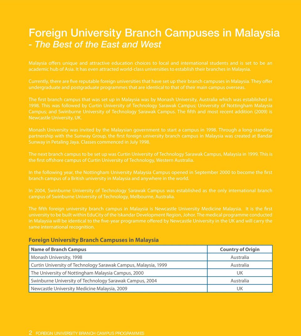Currently, there are five reputable foreign universities that have set up their branch campuses in Malaysia.