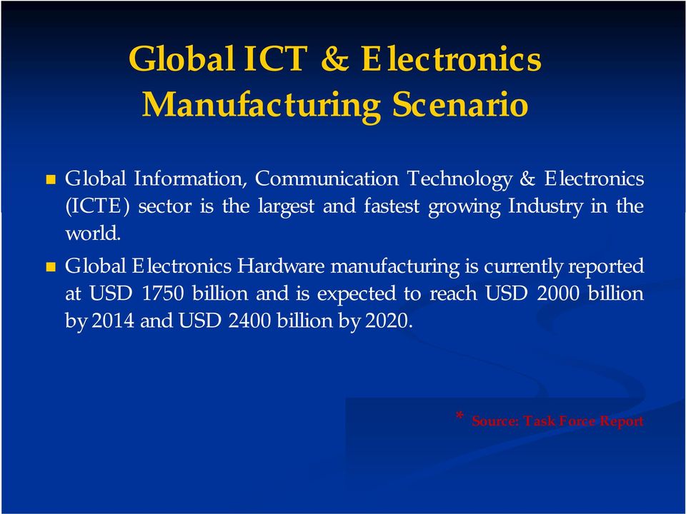Global Electronics Hardware manufacturing is currently reported at USD 1750 billion and is