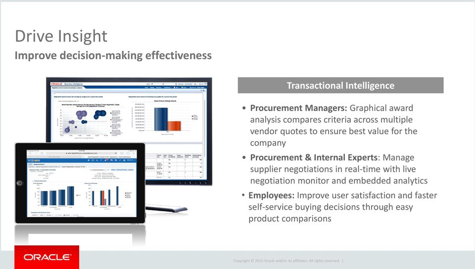 & Internal Experts: Manage supplier negotiations in real-time with live negotiation monitor and embedded