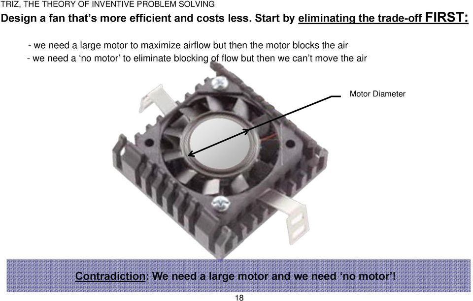 but then the motor blocks the air - we need a no motor to eliminate blocking of flow but then