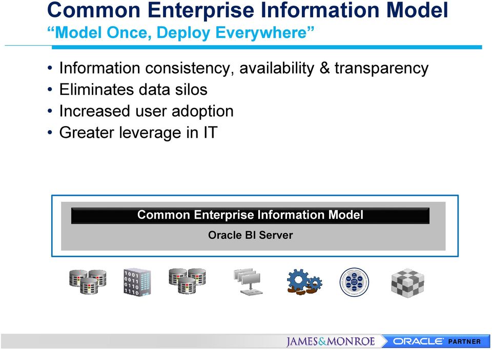 adoption Greater leverage in IT Common Enterprise Information Model Oracle BI