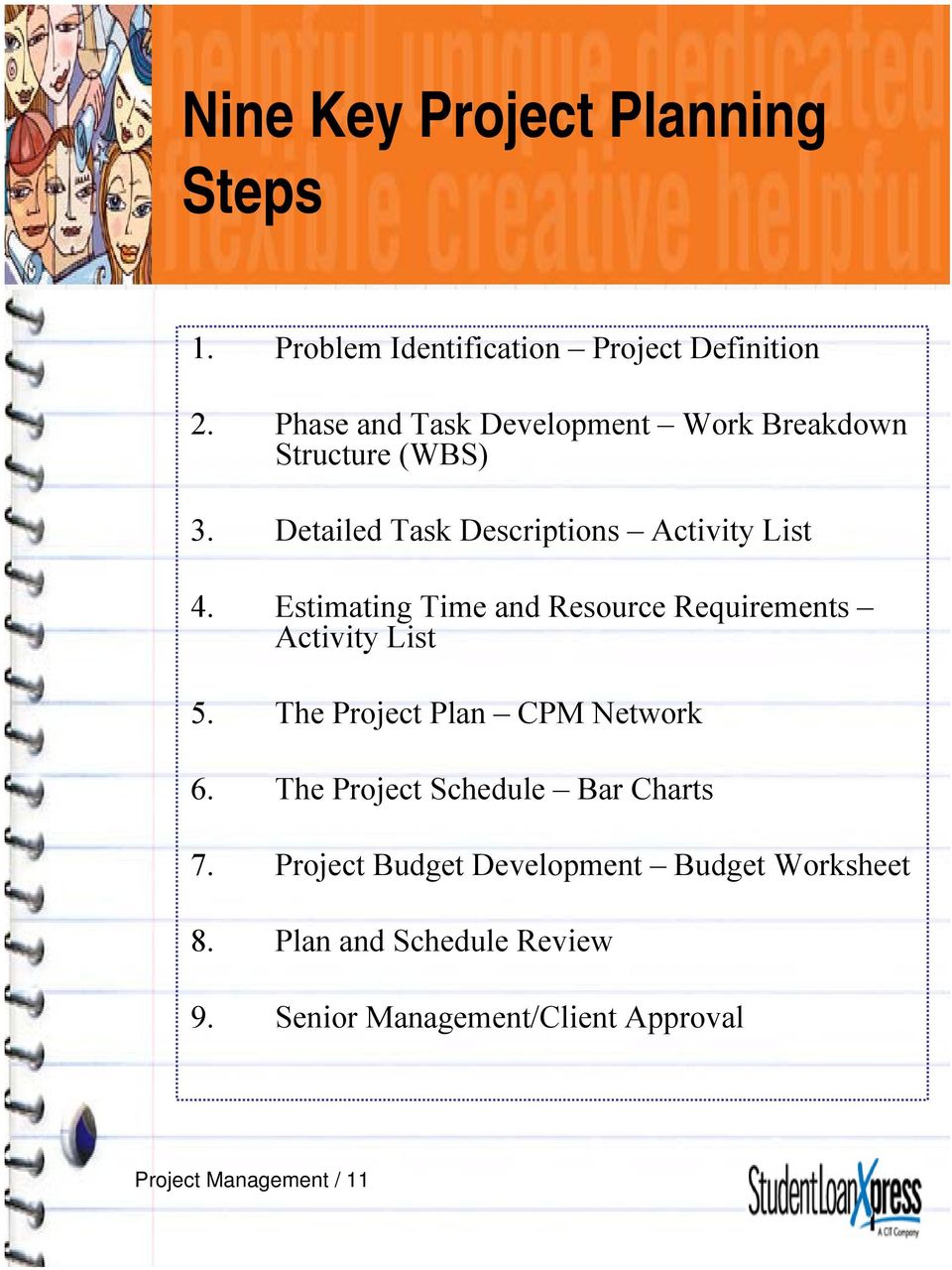 Estimating Time and Resource Requirements Activity List 5. The Project Plan CPM Network 6.