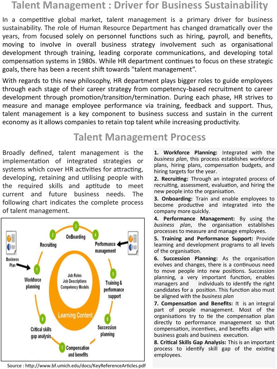 strategy involvement such as organisational development through training, leading corporate communications, and developing total compensation systems in 1980s.