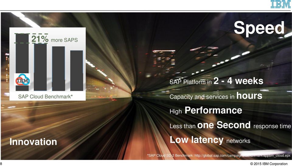Second response time Innovation Low latency networks *SAP Cloud