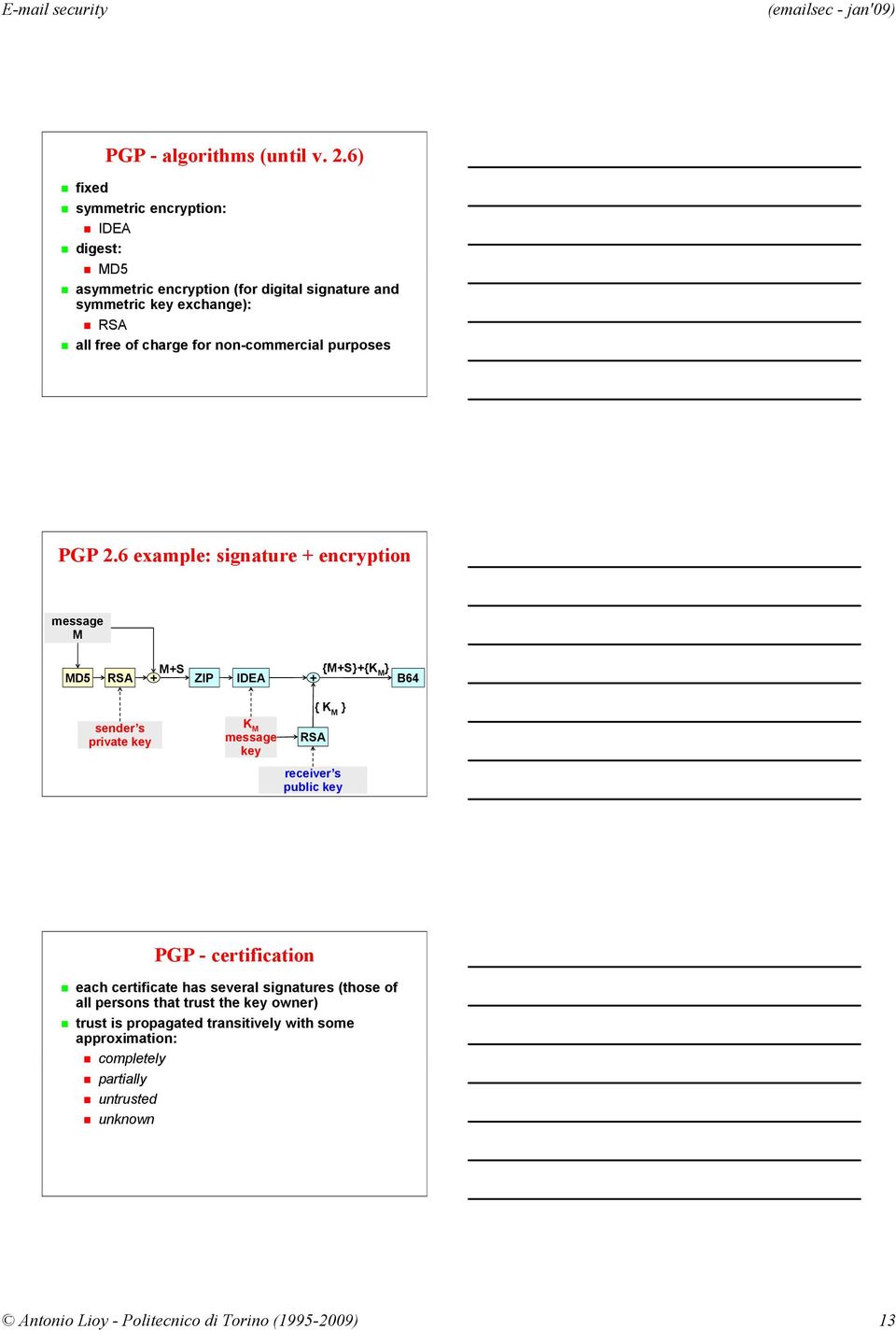non-commercial purposes PGP 2.