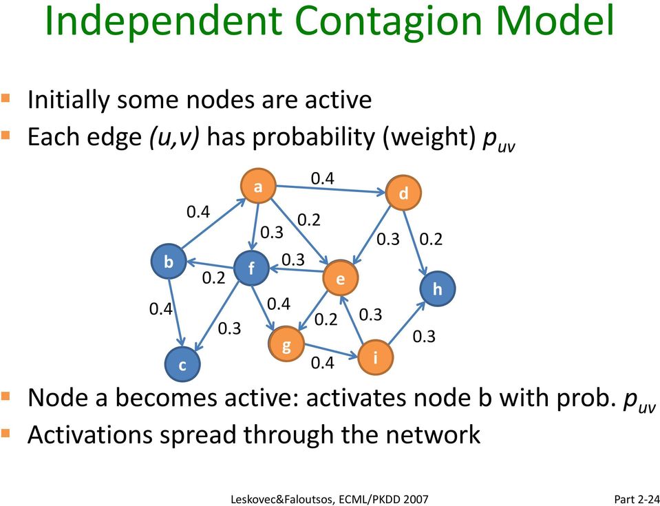 3 0.4 g e 0.2 0.4 Node a becomes active: activates node b with prob.