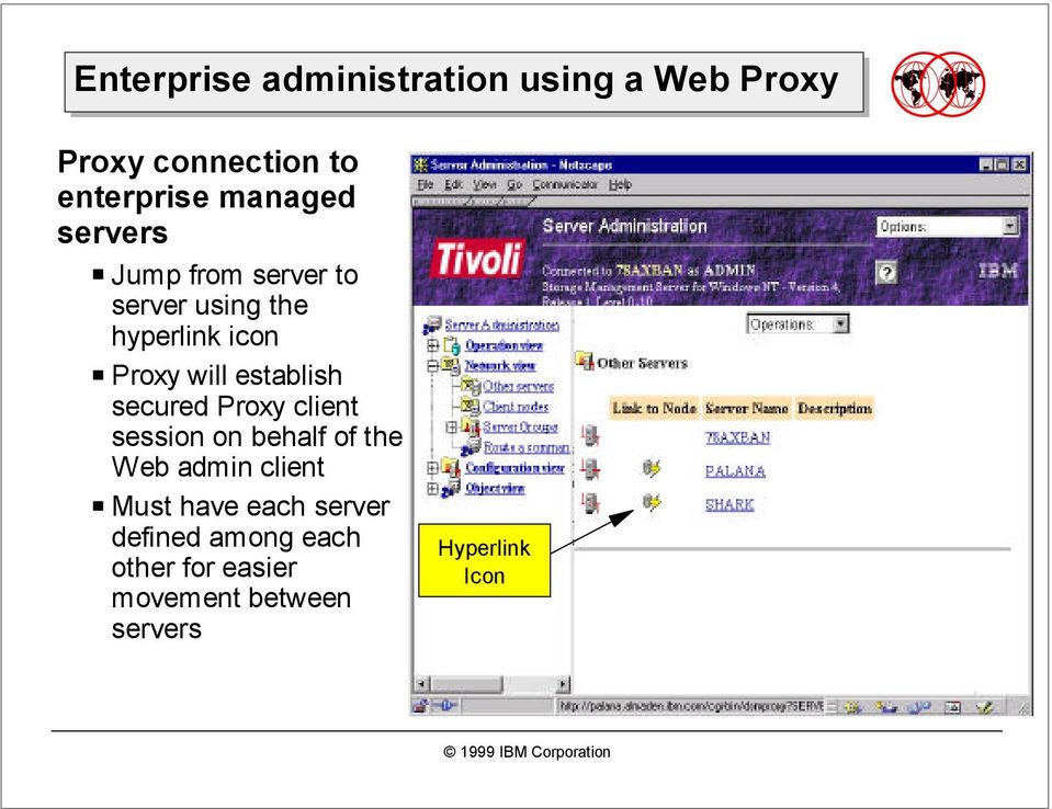 establish secured Proxy client session on behalf of the Web admin client Must