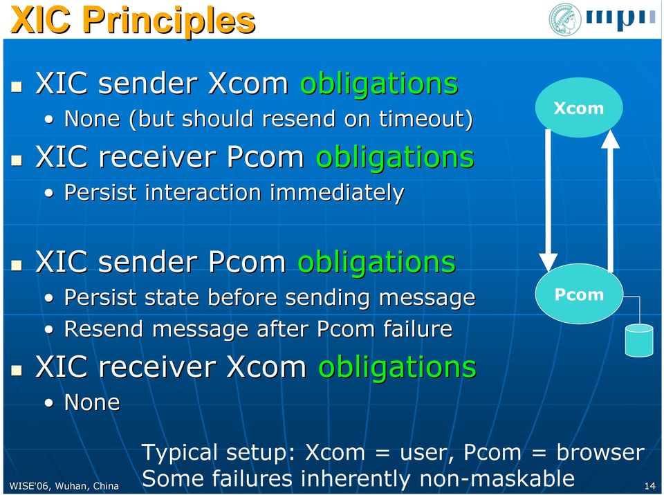 sending message Resend message after Pcom failure XIC receiver Xcom obligations None Xcom Pcom