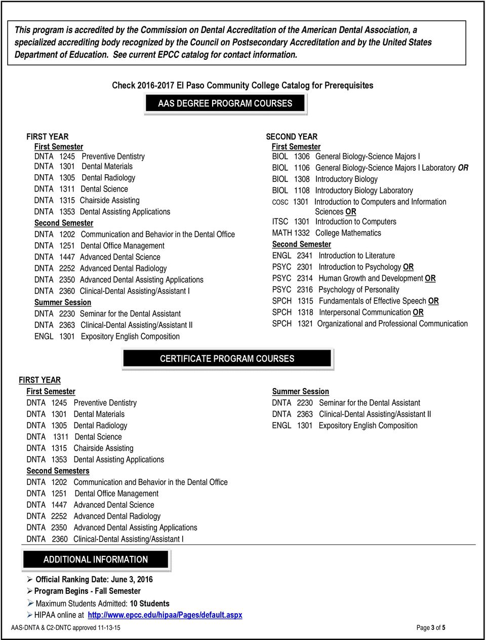 Check 2016-2017 El Paso Community College Catalog for Prerequisites AAS DEGREE PROGRAM COURSES FIRST YEAR DNTA 1245 Preventive Dentistry DNTA 1301 Dental Materials DNTA 1305 Dental Radiology DNTA