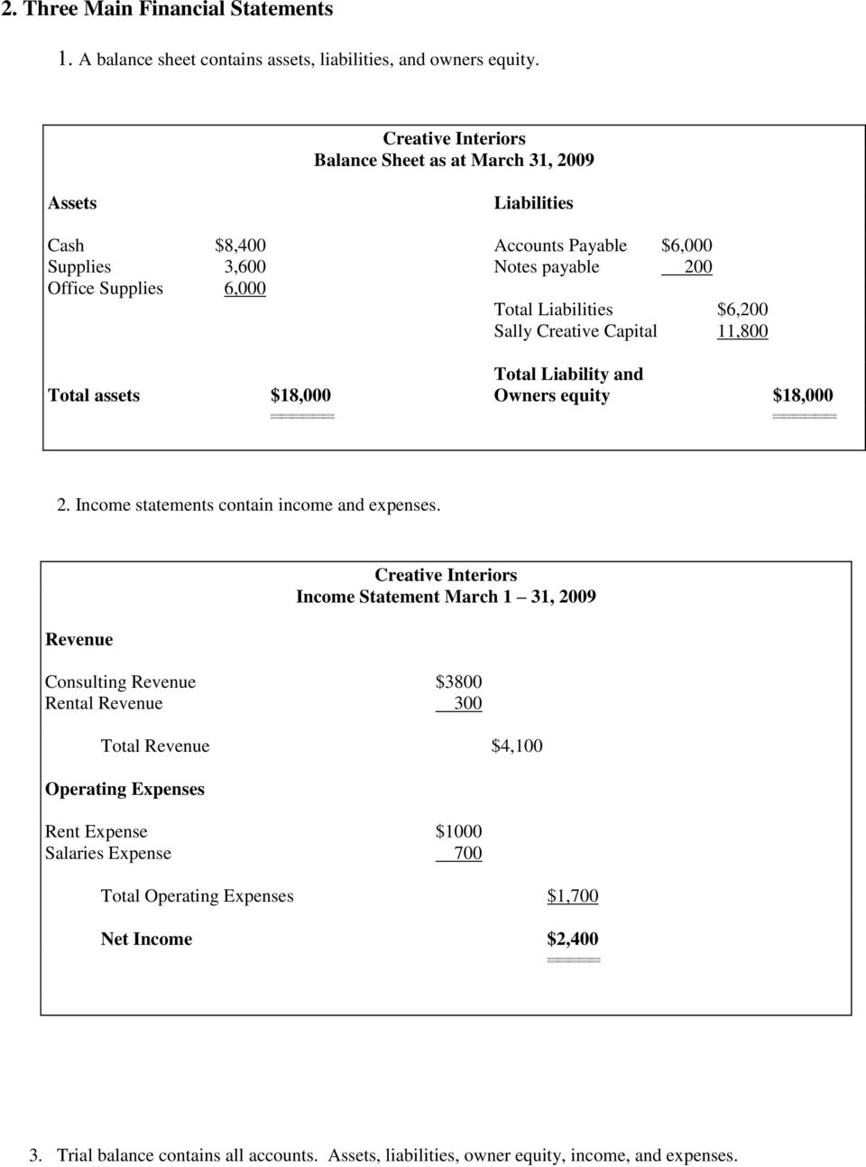 Sally Creative Capital 11,800 Total Liability and Total assets $18,000 Owners equity $18,000 2. Income statements contain income and expenses.