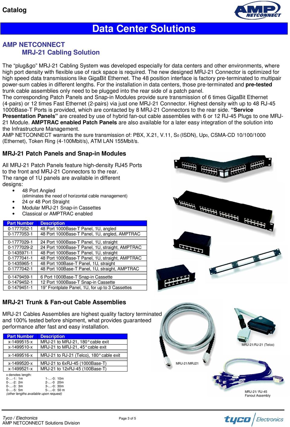 100Base-T Panel, 1U, straight 0-1777042-1 48 Port 100Base-T Panel, 1U, straight, AMPTRAC 0-1479459-1 6 Port 1000Base-T Snap-in Cassette 0-1479452-1 12 Port 1000Base-T Snap-in Cassette 0-1479451-1 19