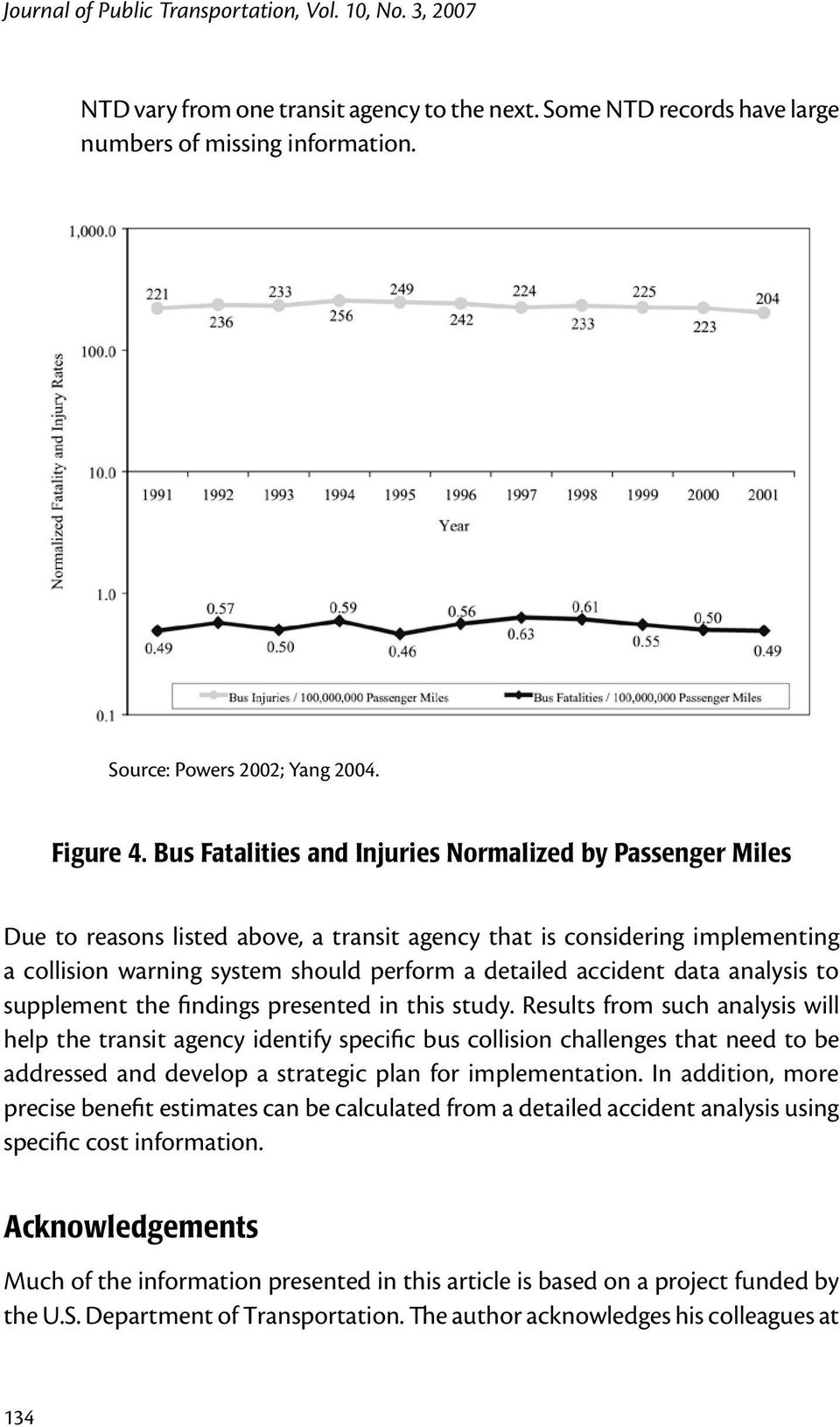 Bus Fatalities and Injuries Normalized by Passenger Miles Due to reasons listed above, a transit agency that is considering implementing a collision warning system should perform a detailed accident