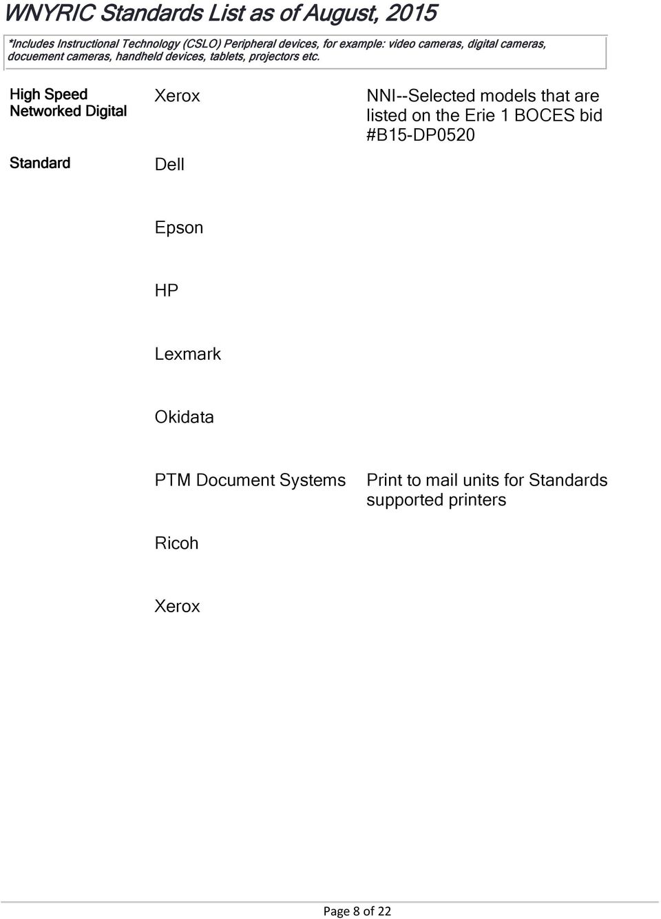 #B15-DP0520 Epson HP Lexmark Okidata PTM Document Systems