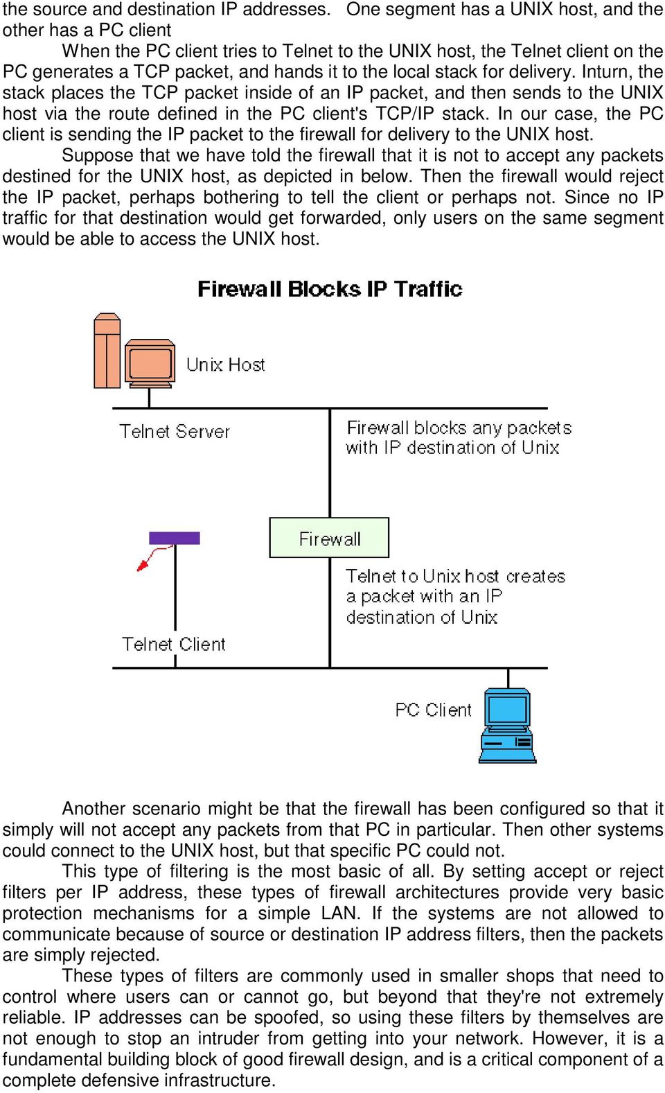 delivery. Inturn, the stack places the TCP packet inside of an IP packet, and then sends to the UNIX host via the route defined in the PC client's TCP/IP stack.