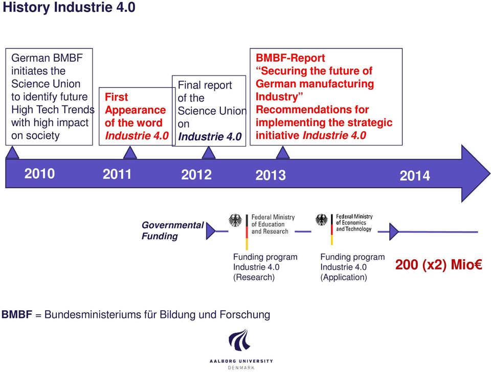 Industrie 4.0 Final report of the Science Union on Industrie 4.