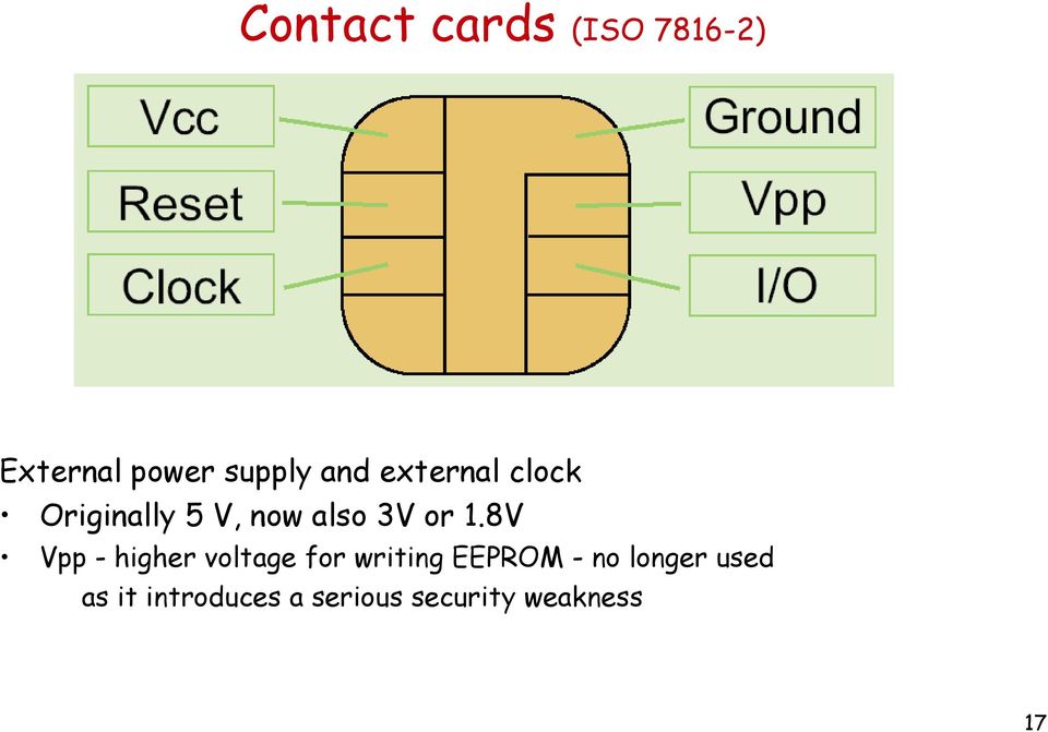 8V Vpp - higher voltage for writing EEPROM - no