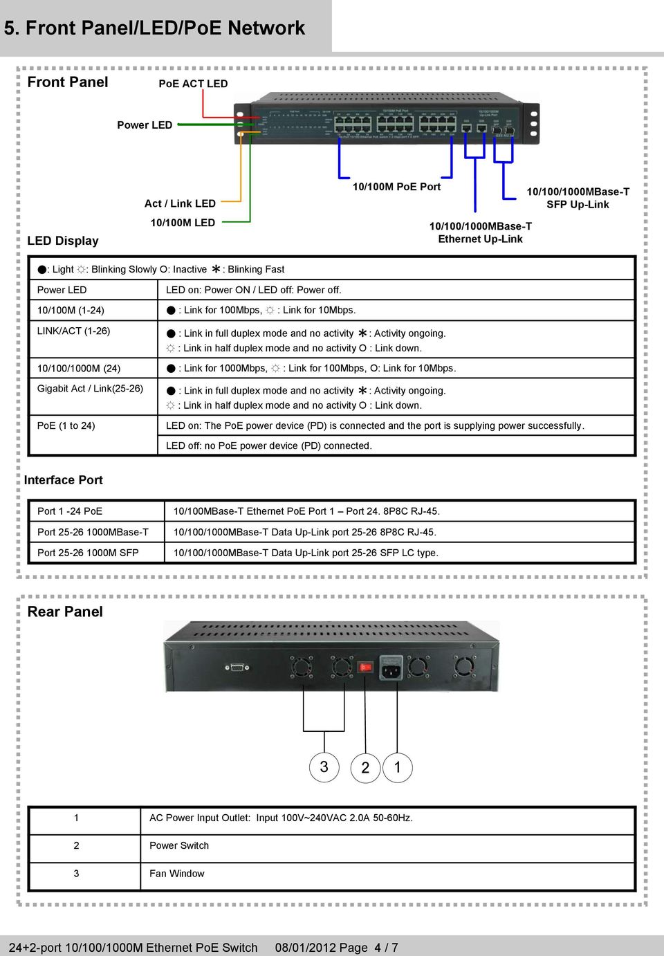 LINK/ACT (1-26) 10/100/1000M (24) Gigabit Act / Link(25-26) PoE (1 to 24) : Link in full duplex mode and no activity *: Activity ongoing. : Link in half duplex mode and no activity O : Link down.