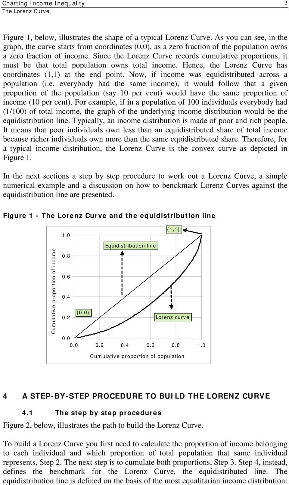 Since the Lorenz Curve records cumulative proportions, it must be that total population owns total income. Hence, the Lorenz Curve has coordinates (,) at the end point.