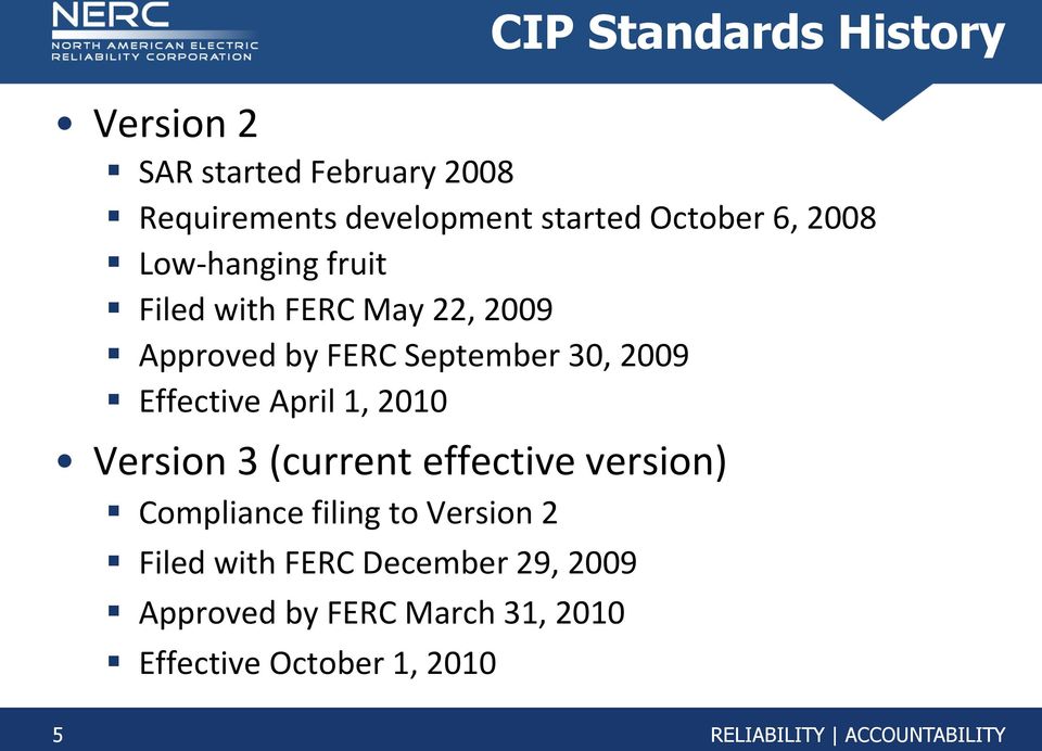 April 1, 2010 Version 3 (current effective version) Compliance filing to Version 2 Filed with FERC