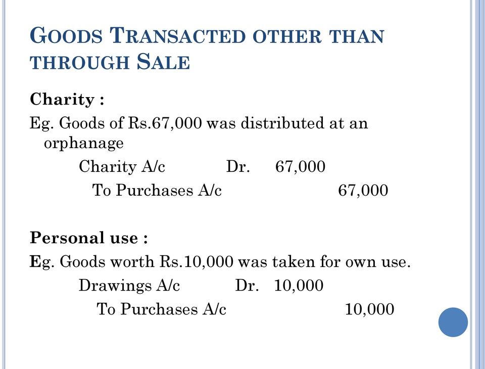 67,000 To Purchases A/c 67,000 Personal use : Eg. Goods worth Rs.