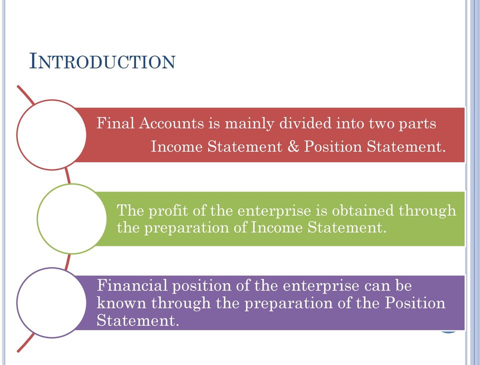 The profit of the enterprise is obtained through the preparation of