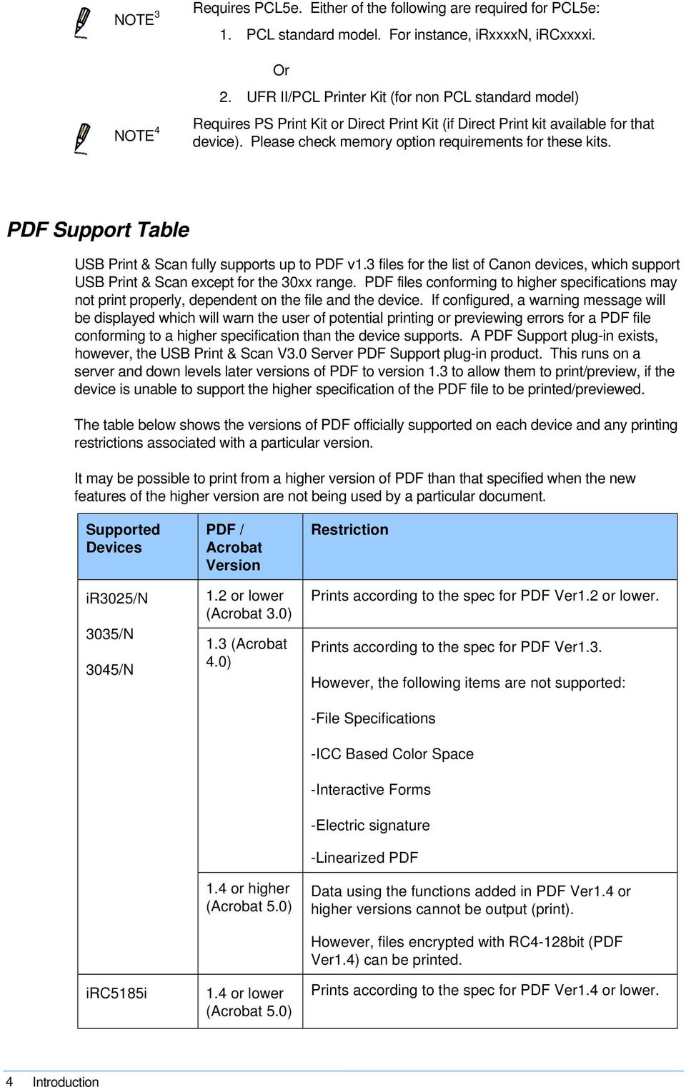PDF Support Table USB Print & Scan fully supports up to PDF v1.3 files for the list of Canon devices, which support USB Print & Scan except for the 30xx range.