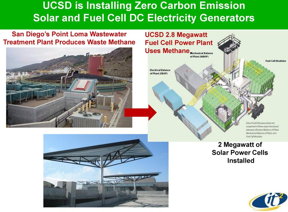 Treatment Plant Produces Waste Methane UCSD 2.