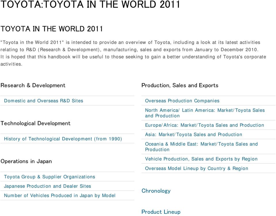 Research & Development Production, Sales and Exports Domestic and Overseas R&D Sites Technological Development History of Technological Development (from 1990) Operations in Japan Toyota Group &