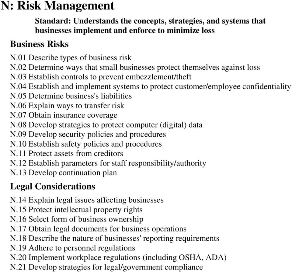 04 Establish and implement systems to protect customer/employee confidentiality N.05 Determine business's liabilities N.06 Explain ways to transfer risk N.07 Obtain insurance coverage N.