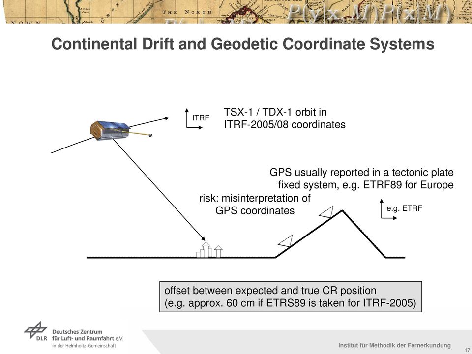 ETRF89 for Europe risk: misinterpretation of GPS coordinates e.g.