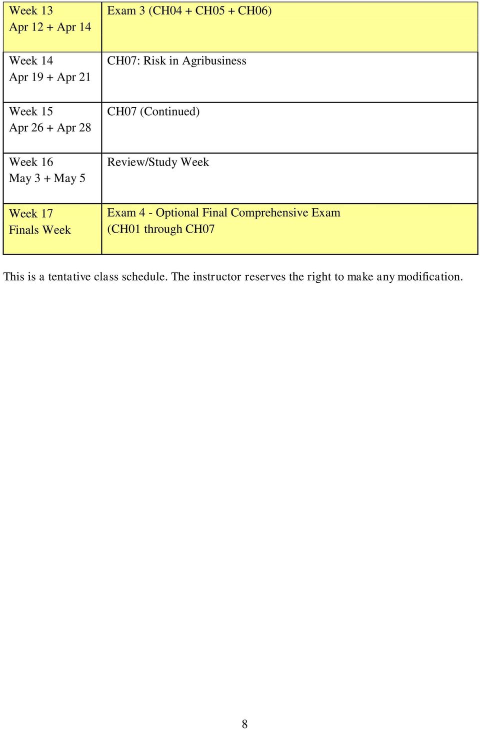 (Continued) Review/Study Week Exam 4 - Optional Final Comprehensive Exam (CH01 through