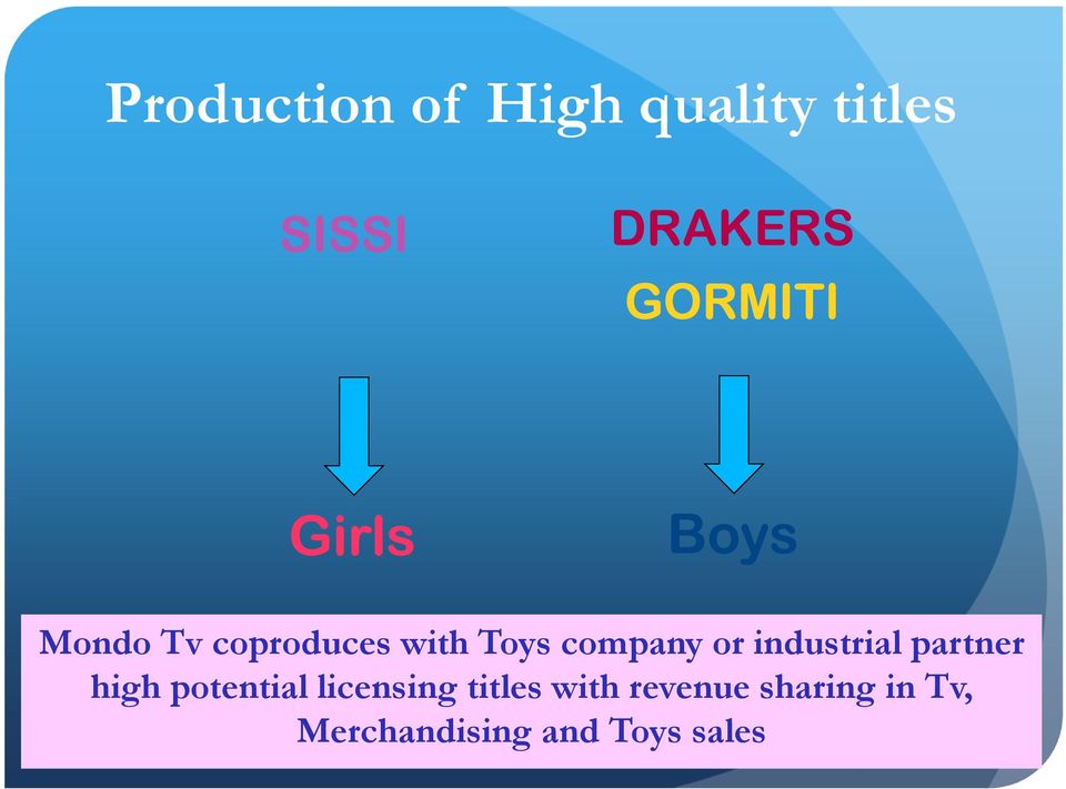 company or industrial partner high potential