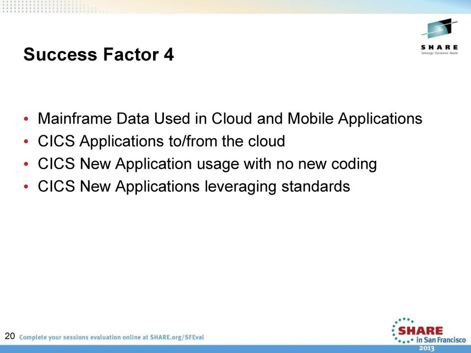 cloud CICS New Application usage with no new