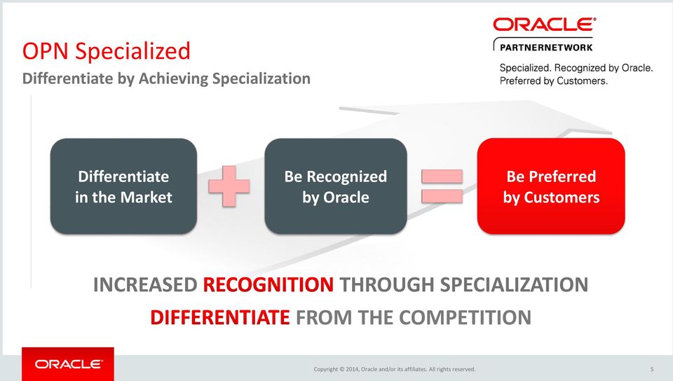 Recognized by Oracle Be Preferred by Customers