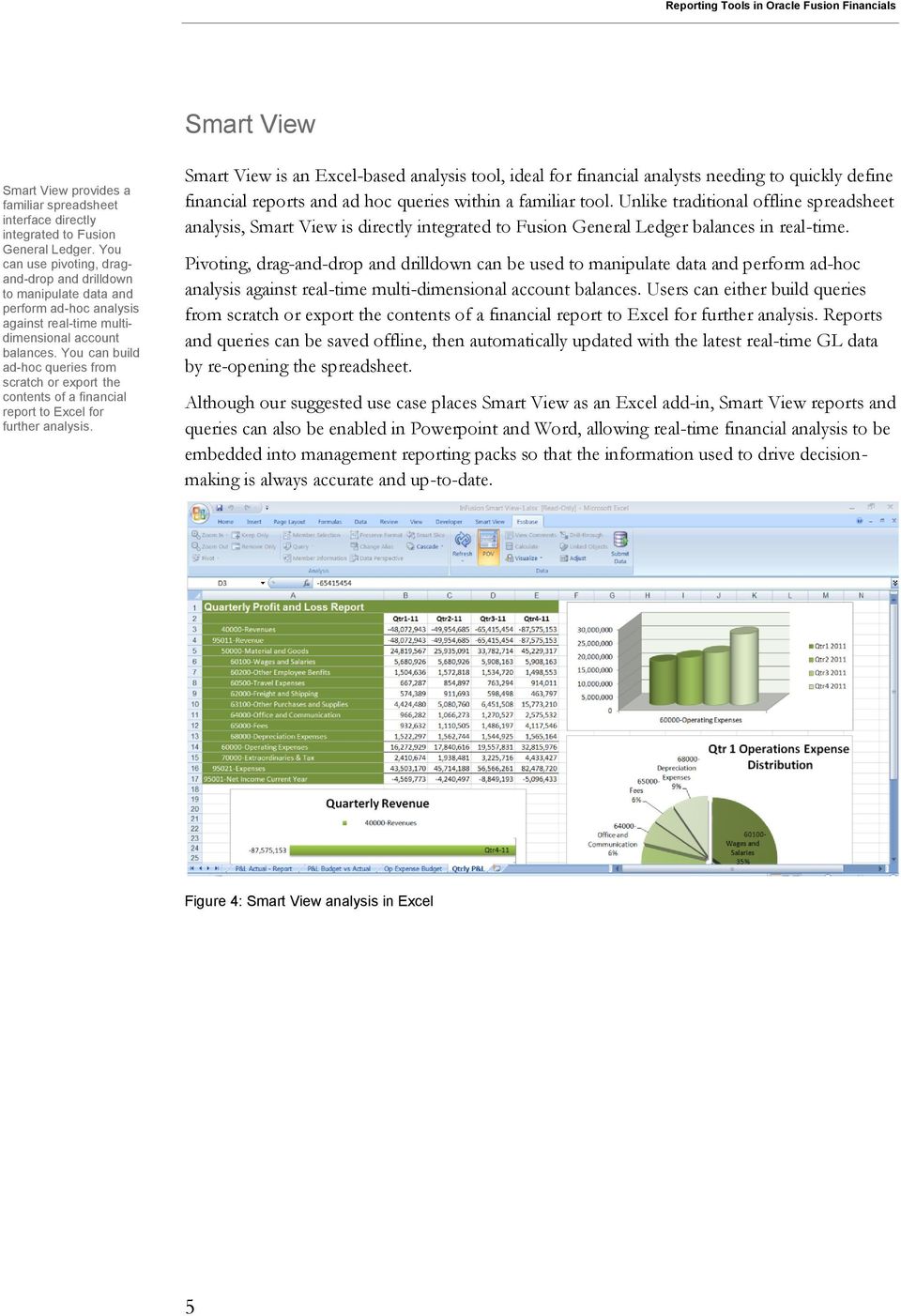 You can build ad-hoc queries from scratch or export the contents of a financial report to Excel for further analysis.