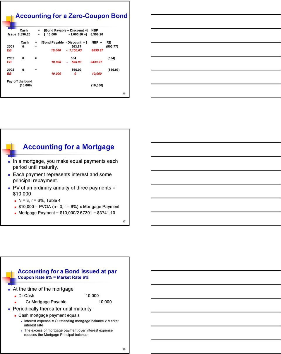 03) 16 Accounting for a Mortgage In a mortgage, you make equal payments each period until maturity. Each payment represents interest and some principal repayment.