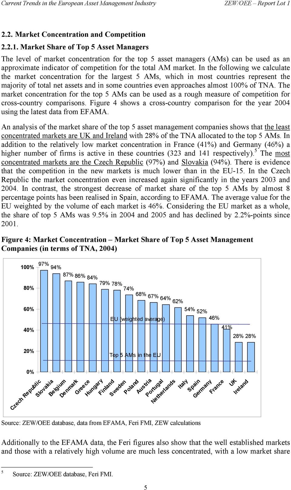 In the following we calculate the market concentration for the largest 5 AMs, which in most countries represent the majority of total net assets and in some countries even approaches almost 100% of