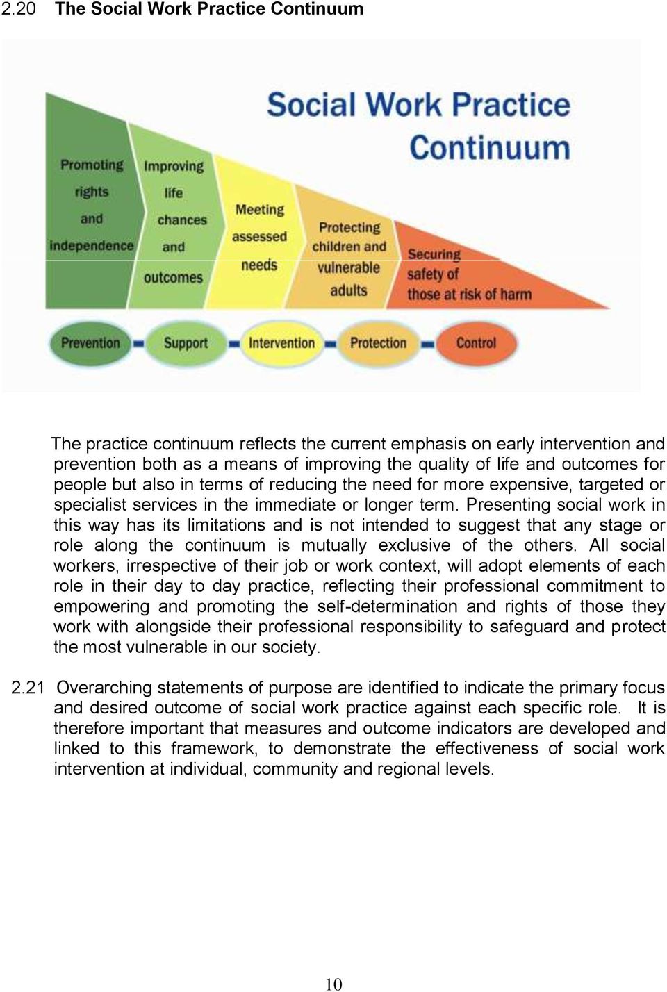 Presenting social work in this way has its limitations and is not intended to suggest that any stage or role along the continuum is mutually exclusive of the others.