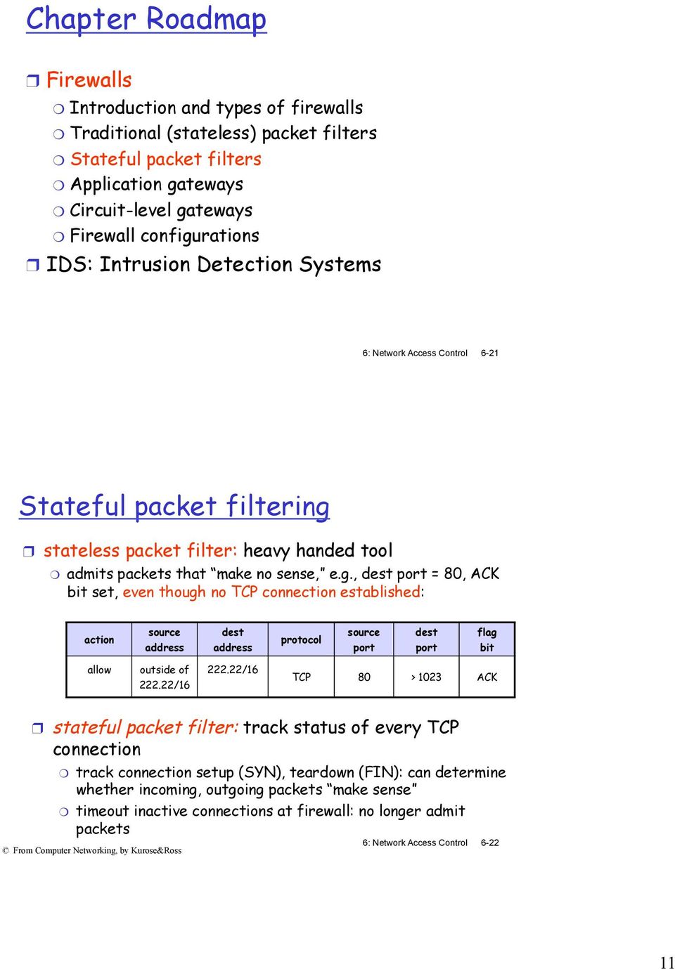 stateless packet filter: heavy handed tool admits packets that make no sense, e.g.