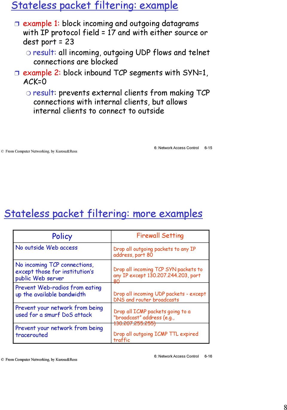 to connect to outside 6: Network Access Control 6-15 Stateless packet filtering: more examples Policy No outside Web access No incoming TCP connections, except those for institution s public Web