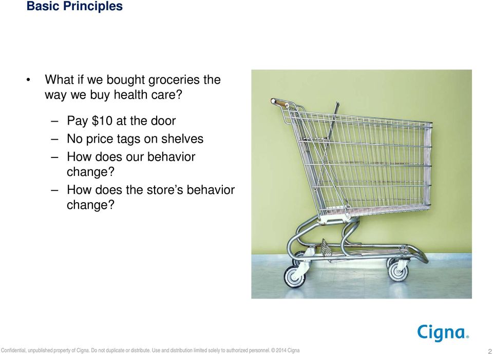 How does the store s behavior change? Confidential, unpublished property of Cigna.