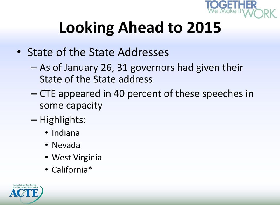 address CTE appeared in 40 percent of these speeches in