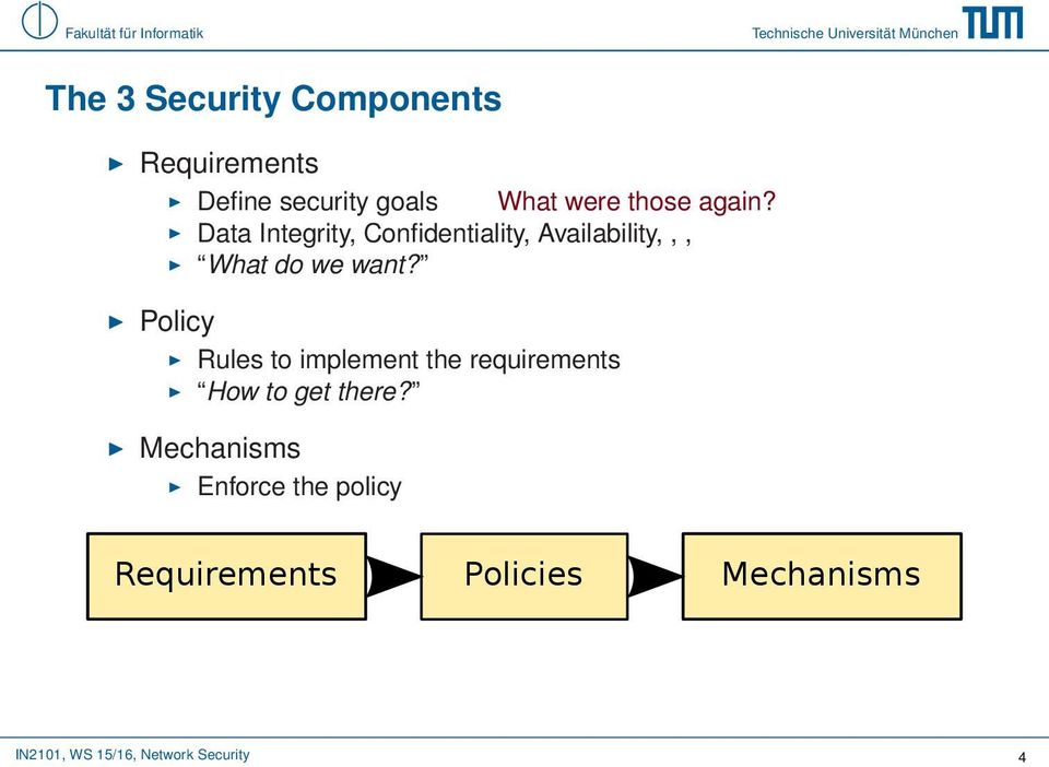 Policy Rules to implement the requirements How to get there?