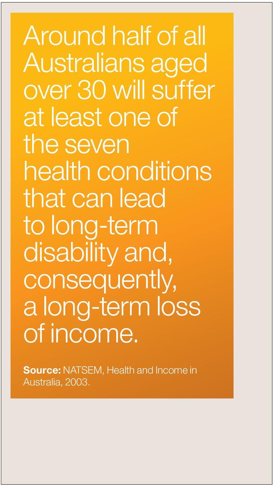 long-term disability and, consequently, a long-term loss of