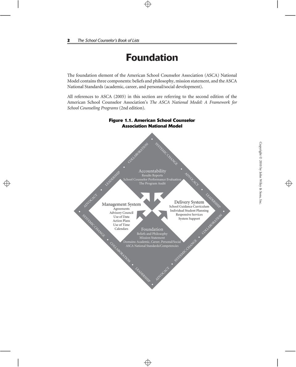 All references to ASCA (2005) in this section are referring to the second edition of the American School Counselor Association s The ASCA National Model: A Framework for School Counseling Programs