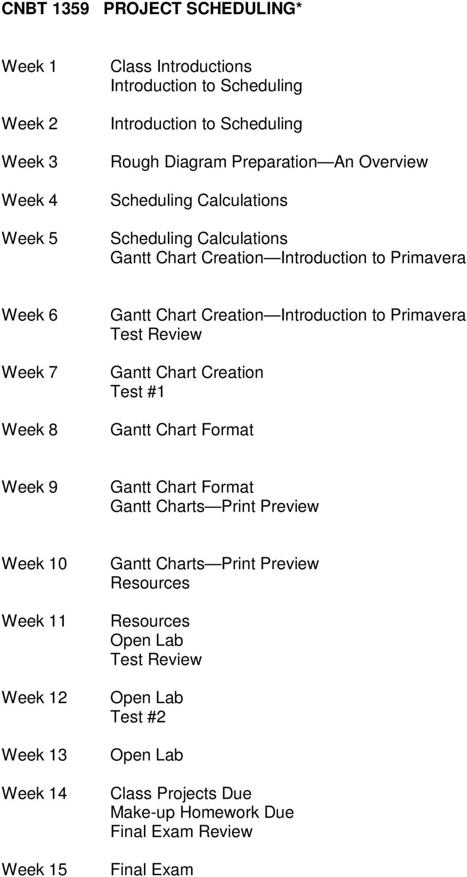 Creation Introduction to Primavera Test Review Gantt Chart Creation Test #1 Gantt Chart Format Week 9 Gantt Chart Format Gantt Charts Print Preview Week 10