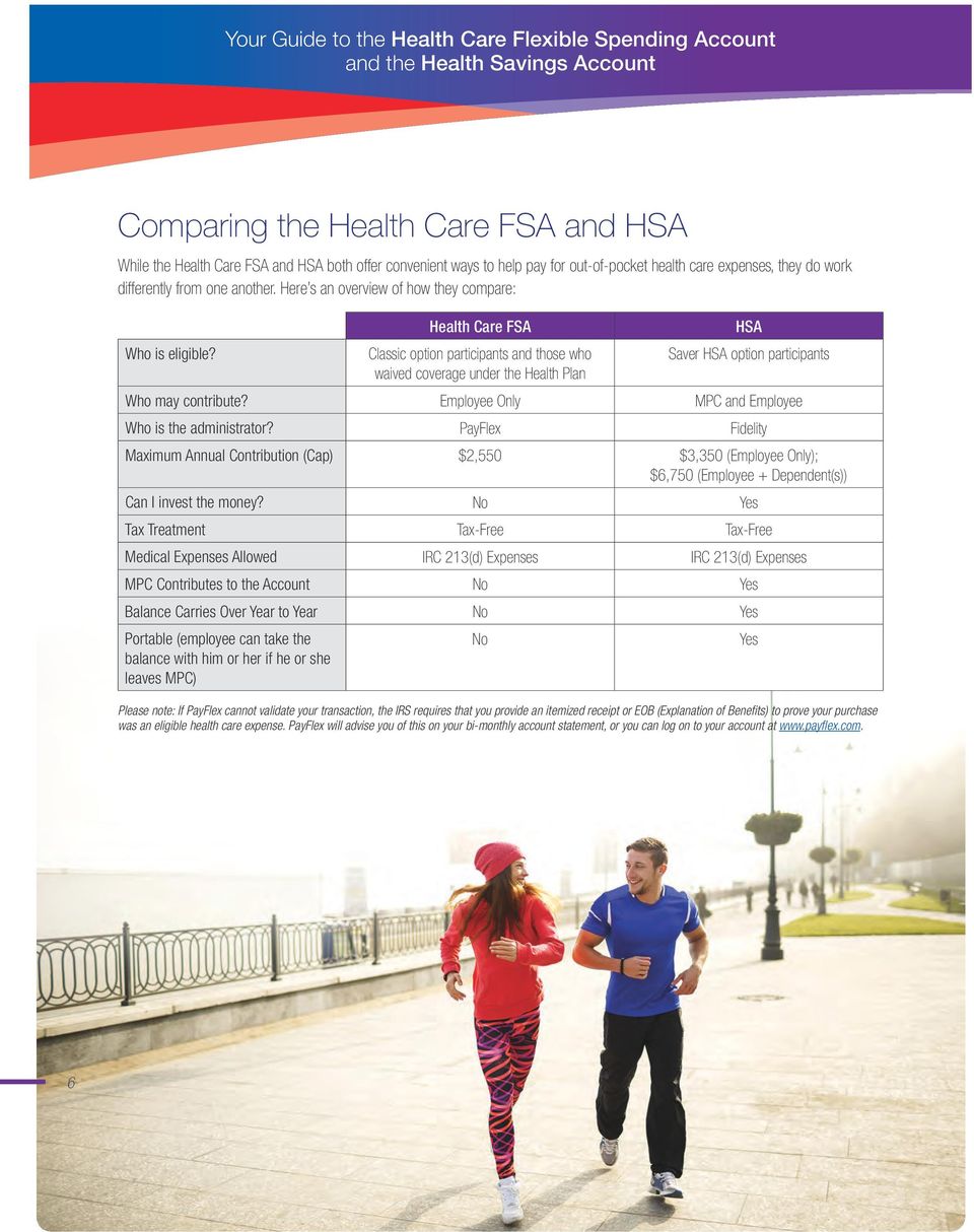 Classic option participants and those who Saver HSA option participants waived coverage under the Health Plan Who may contribute? Employee Only MPC and Employee Who is the administrator?