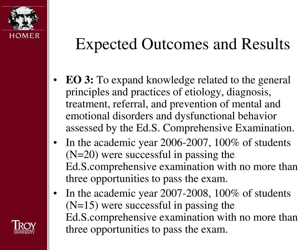 In the academic year 2006-2007, 100% of students (N=20) were successful in passing the Ed.S.